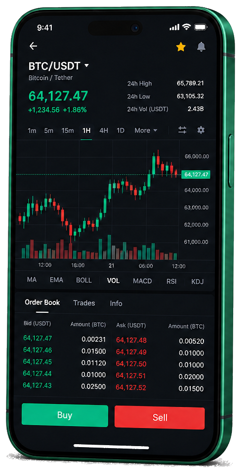 Kalvena Záruketa mobilní obchodní platforma — živý graf BTC/USDT, kniha objednávek a rozhraní nákupu/prodeje